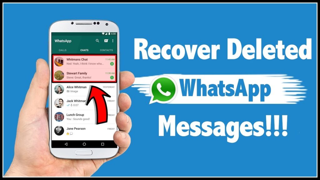 Use of Recovering Deleted Messages