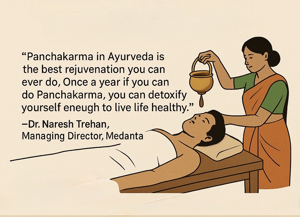 Panchakarma Guidance in Karnataka – Ayurvedic Approach Explained